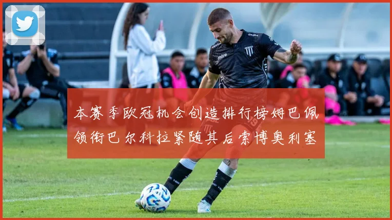 本赛季欧冠机会创造排行榜姆巴佩领衔巴尔科拉紧随其后索博奥利塞表现出色