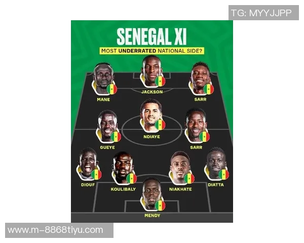 塞内加尔国家队公布非洲杯阵容马内杰克逊库利巴利尼亚卡特领衔出征
