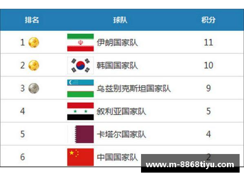 球员黄牌累计：影响比赛和球队的关键因素