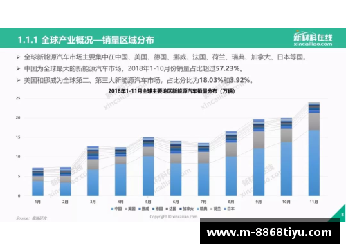 球员外借制度的现状与未来发展趋势