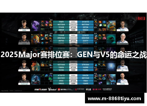 2025Major赛排位赛：GEN与V5的命运之战