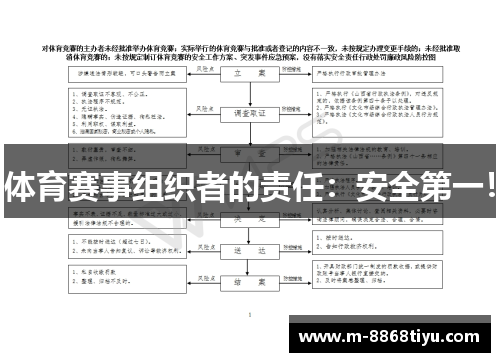 体育赛事组织者的责任：安全第一！