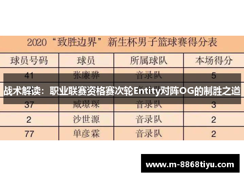 战术解读：职业联赛资格赛次轮Entity对阵OG的制胜之道